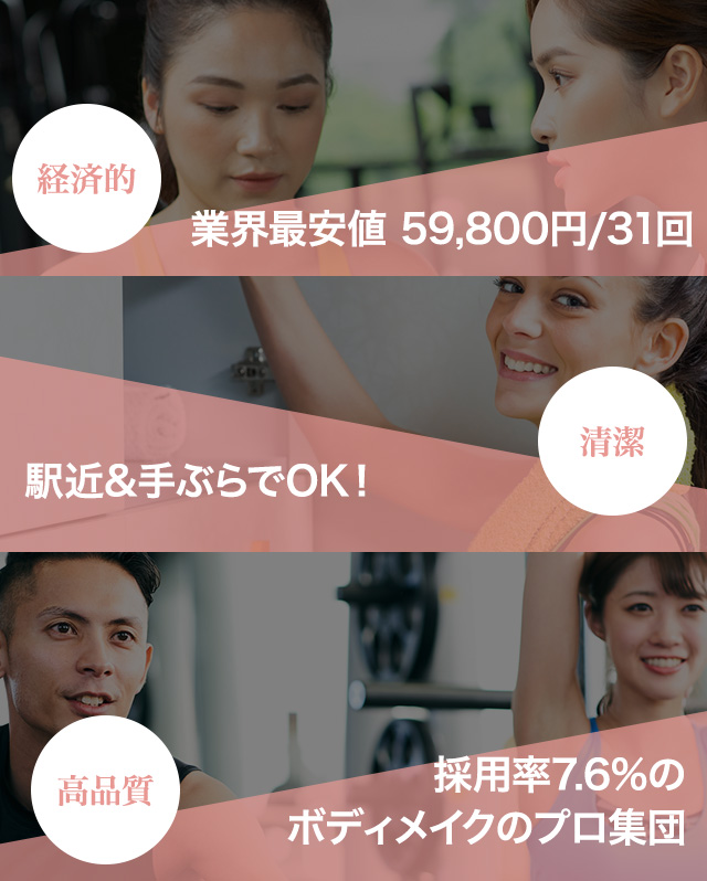 LIMの特徴